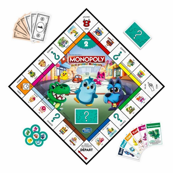 Monopoly découverte plateau